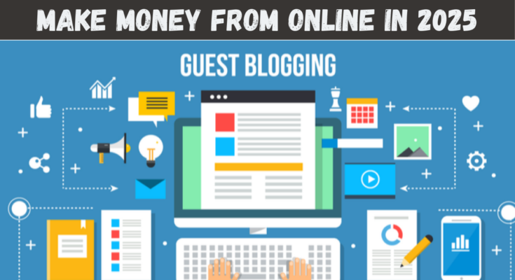 Guest Blogging